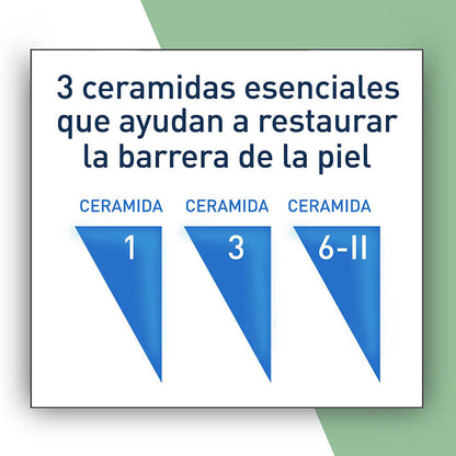 CERAVE